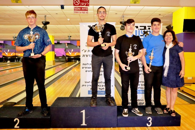 אליפות ישראל ה - 27 לנוער עד גיל 19