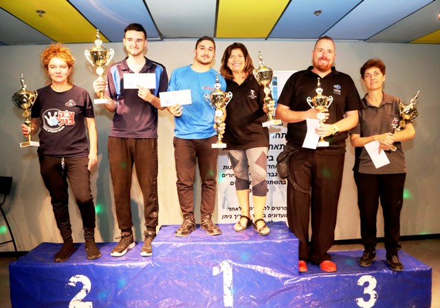 אליפות ישראל דרג ב' לשנת 2019