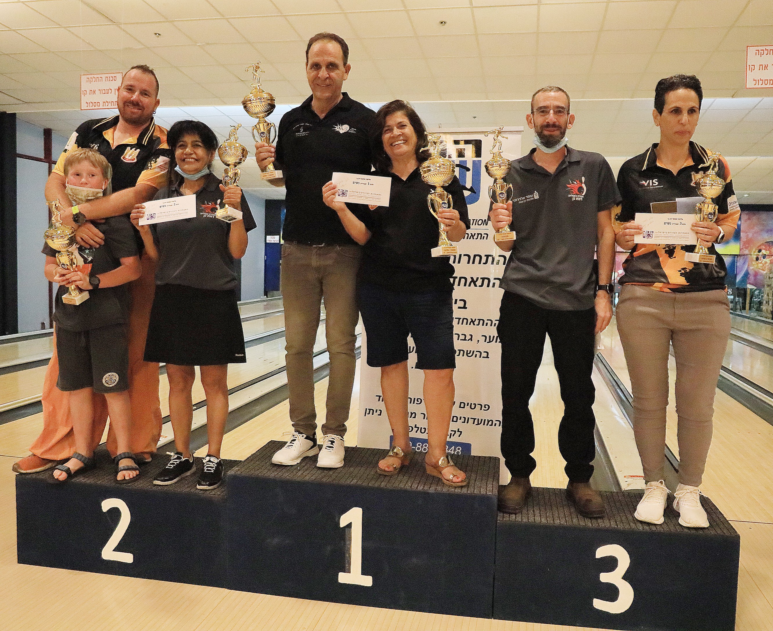 אליפות ישראל דרג ב' לשנת 2021