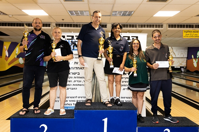 אליפות ישראל דרג ב' לשנת 2022