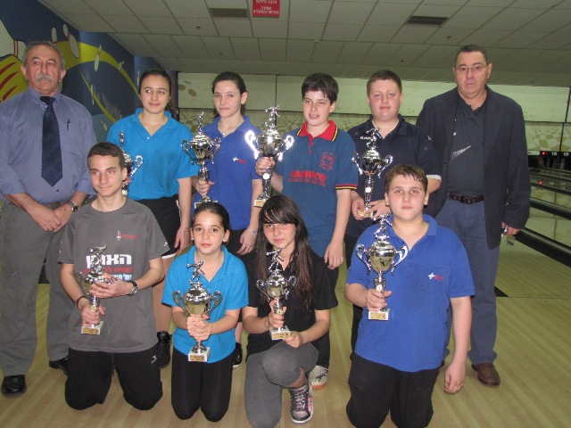 אליפות ישראל עד גיל 16 לשנת 2011