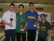 גביע הליגה לנוער 2008