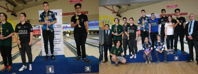 אליפות ישראל עד גיל 16 לשנת 2017