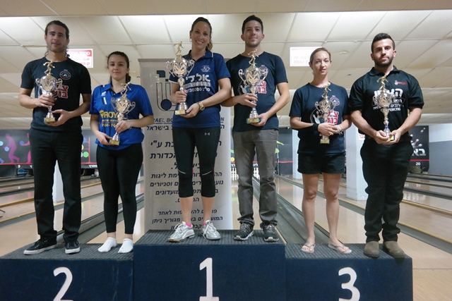 קדם גביע העולם 2015 AMF