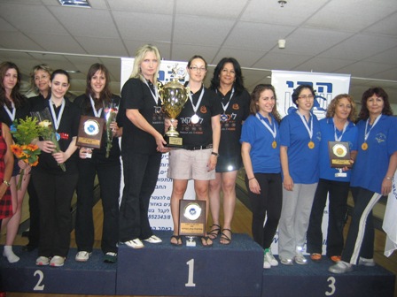 גביע המדינה ה - 3 לנשים 2009