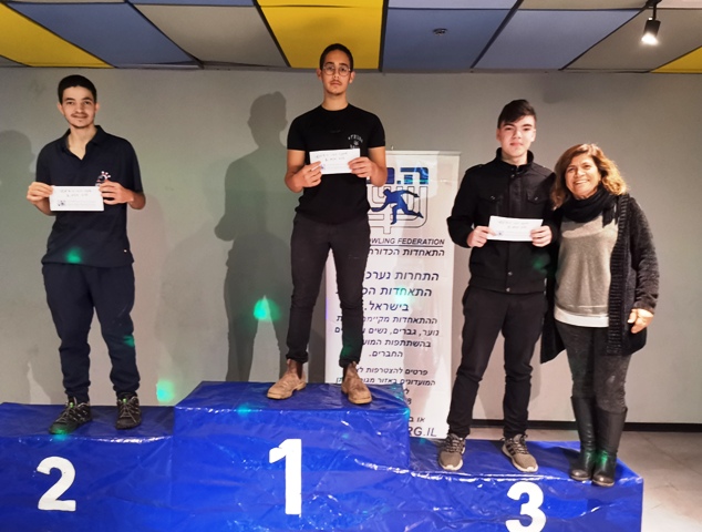 טורניר ה.כ.י ה- 5 לנוער לשנת 2019