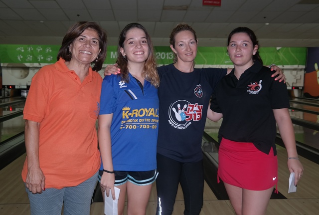 תחרות הזמנה לשחקניות הישג 2015