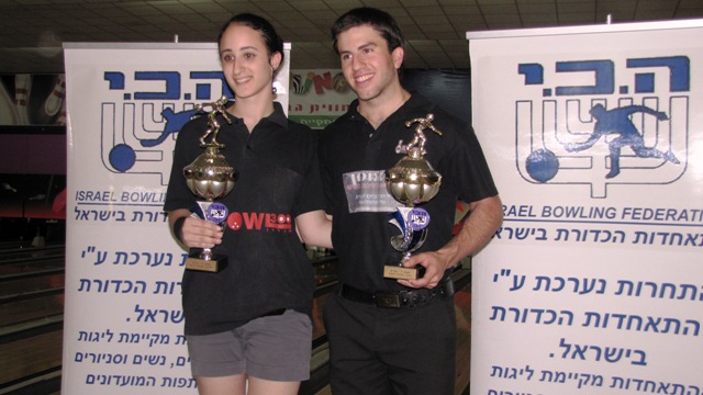 אליפות ישראל ה-18 לנוער עד גיל 19